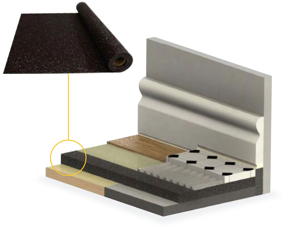 Pliteq GenieMat RST acoustic underlayment and floor assembly
